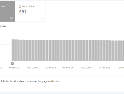 Problèmes d’indexation sur un gros site ecommerce prestashop : pourquoi et comment le régler ?
