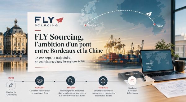FLY Sourcing, l’ambition d’un pont entre Bordeaux et la Chine… et les limites d’un modèle